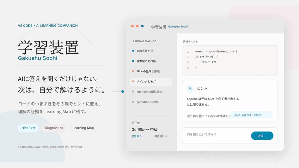 学習装置